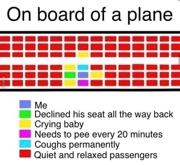 On board of a plane Declined his seat all the way back Crying baby Needs to pee every 20 minutes Coughs permanently Quiet and relaxed passengers