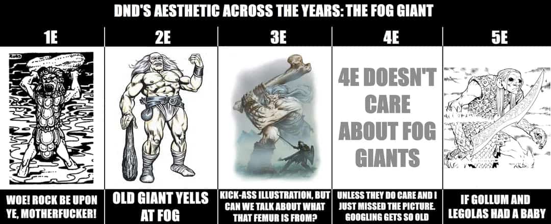 D&d memes, Dungeons & Dragons memes, dnd memes, Hilarious RPG Memes, Side-splitting Gaming Jokes, Gut-busting Tabletop RPG Reels, Laugh-out-loud D&D Campaigns