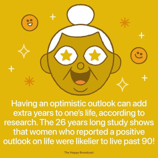 Having an optimistic outlook can add extra years to one's life, according to research. The 26 years long study shows that women who reported a positive outlook on life were likelier to live past 90!