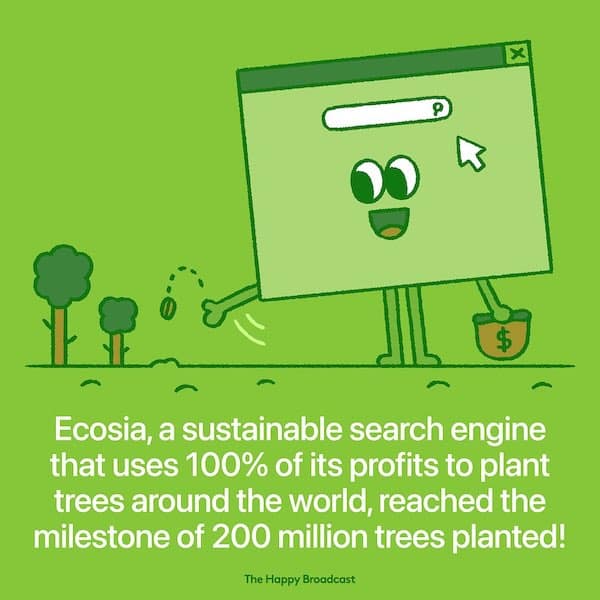 Ecosia, a sustainable search engine that uses 100% of its profits to plant trees around the world, reached the milestone of 200 million trees planted!