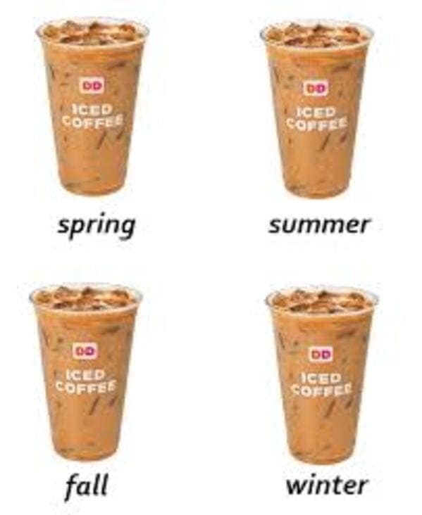 Iced coffee memes, ice coffee memes, Cold Brew Memes, Caffeinated Humor, Coffee Addiction Memes, Chilly Coffee Laughs, Caffeinated Comic Relief, Icy Coffee Jokes