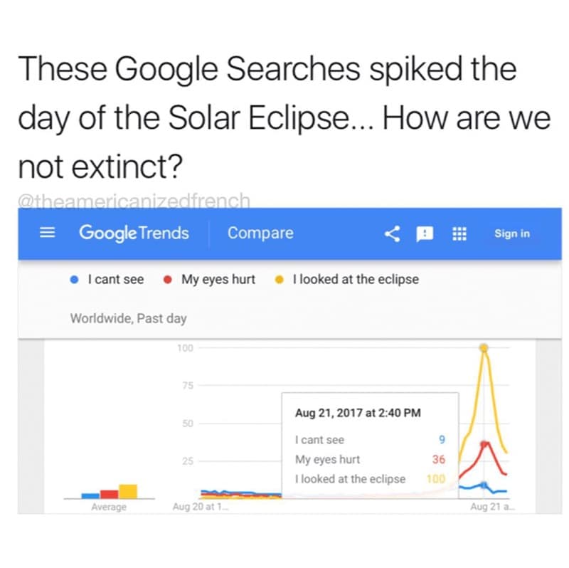 solar eclipse 2024 memes, solar eclipse memes, eclipse memes, solar eclipse 2024, eclipse path