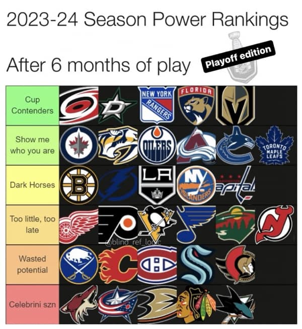 stanley cup memes, nhl memes, hockey memes, nhl playoff memes, nhl playoffs memes, NHL playoffs memes, NHL playoff memes, Hilarious Hockey Memes, Funny Fan Content, Playoff Hockey Humor, Online Hockey Community, Puck Yeah! Memes