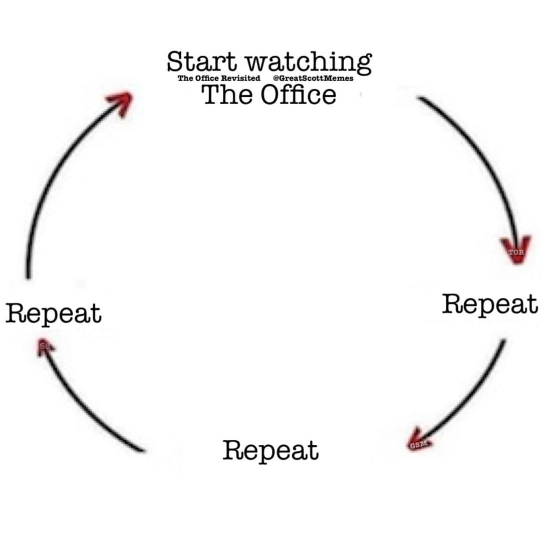 the office memes, office memes, funny office moments, Dunder Mifflin memes, scranton memes