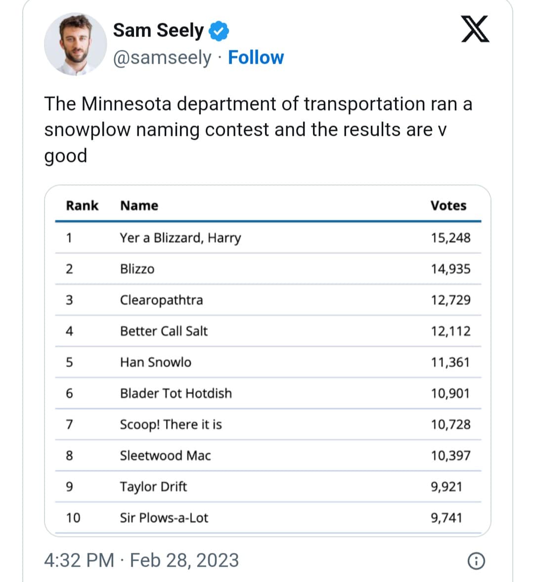 classic memes, vintage memes, viral tweets