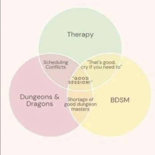 Dnd memes, D&D memes, funny d&d memes, Dungeons & Dragons memes, funny D&D memes, hilarious RPG memes, D&D humor, tabletop RPG comedy, fantasy roleplaying game laughs