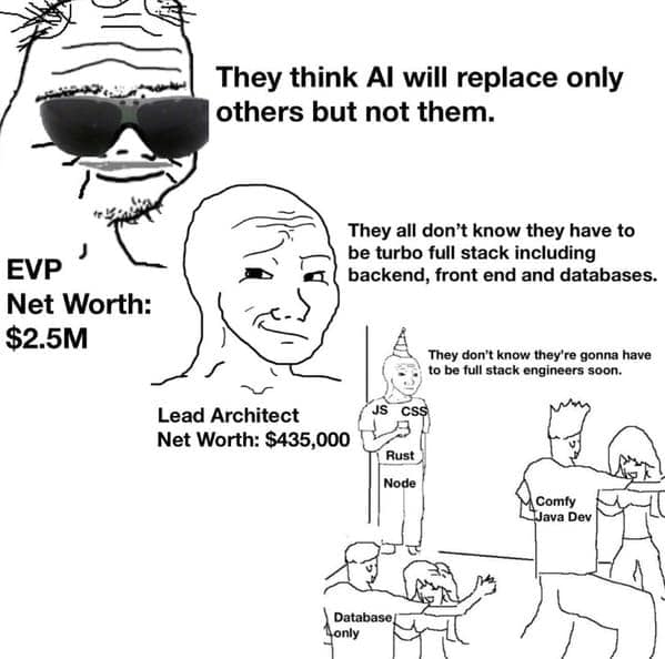 programmer memes, coding memes, coder memes, programming memes, Coding Humor, Developer Jokes, Software Engineering Laughs, Programming Struggles, Bug Fixes, Programmer Life