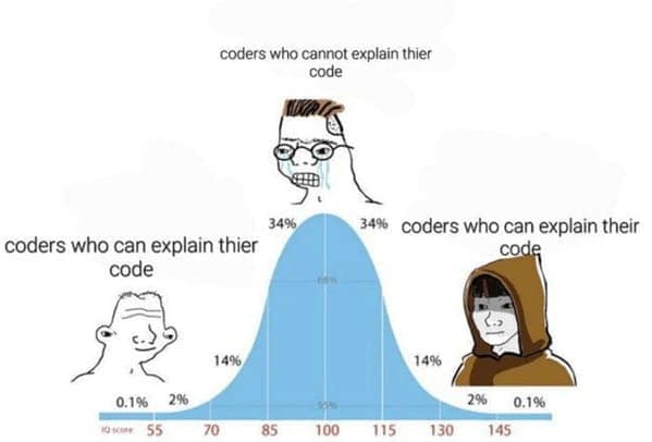 programmer memes, coding memes, coder memes, programming memes, Coding Humor, Developer Jokes, Software Engineering Laughs, Programming Struggles, Bug Fixes, Programmer Life