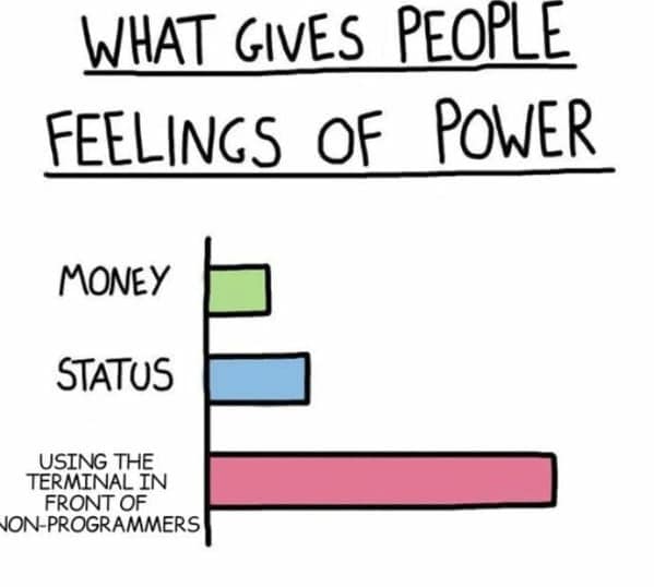 programmer memes, coding memes, coder memes, programming memes, Coding Humor, Developer Jokes, Software Engineering Laughs, Programming Struggles, Bug Fixes, Programmer Life