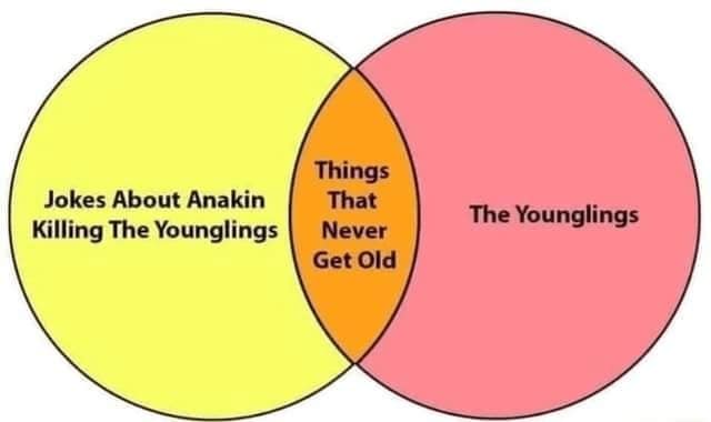 star wars memes, prequel memes, tar Wars Prequel Memes, Funny Star Wars Memes, Classic Star Wars Trilogy Memes, Star Wars Prequel Jokes, Hilarious Star Wars References, Original Trilogy Laughs