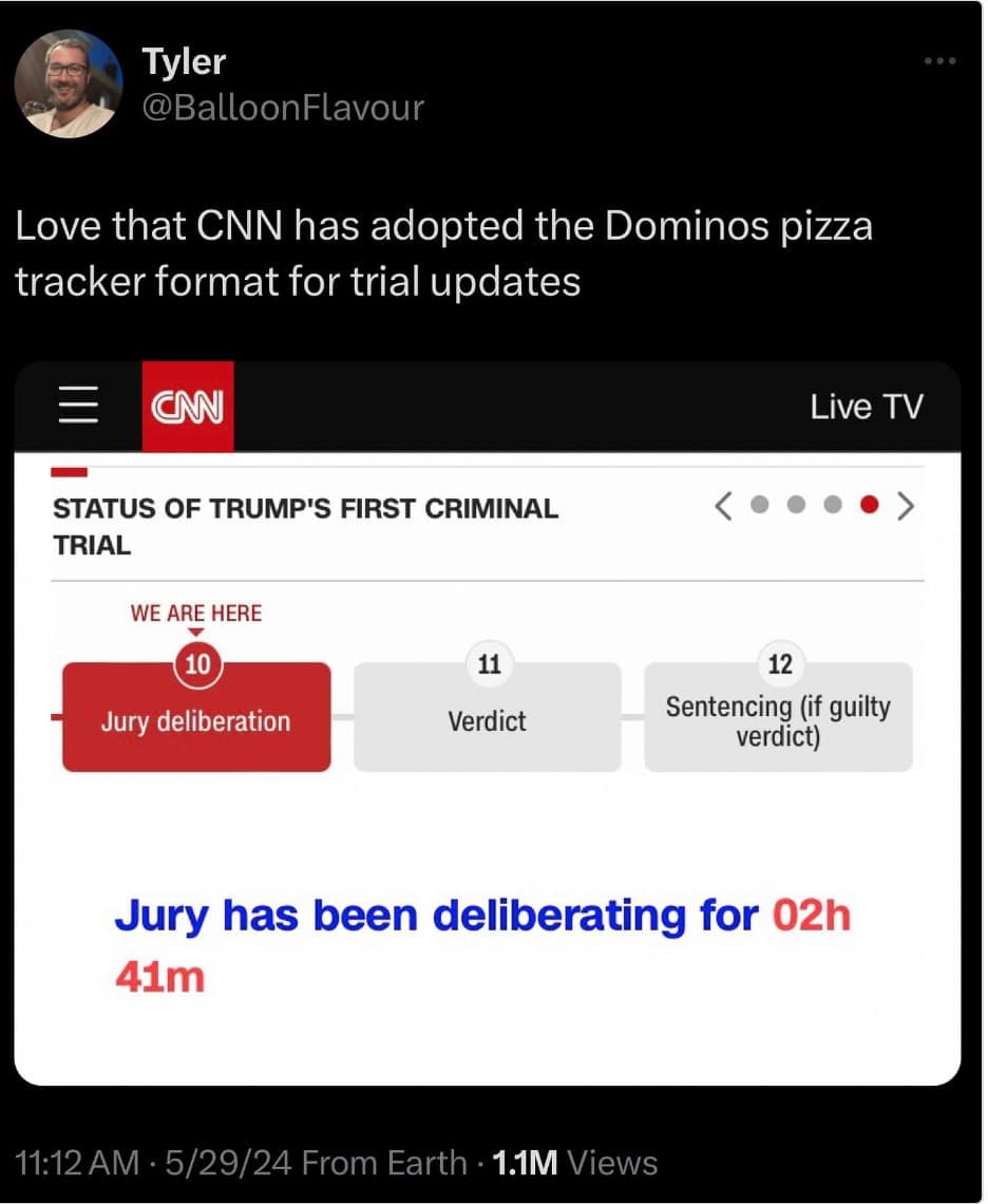 trump guilty memes, trump verdict memes, trump conviction memes, Trump Convicted Memes, Trump Verdict Jokes, Trump Trial Memes, Trump Judgment Memes, Trump Sentencing Memes, Trump Guilty Verdict Memes