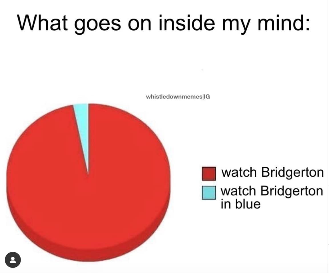 bridgerton season 3 memes, bridgerton memes, Bridgerton memes 2024, Bridgerton jokes, bridgerton reactions, bridgerton tweets