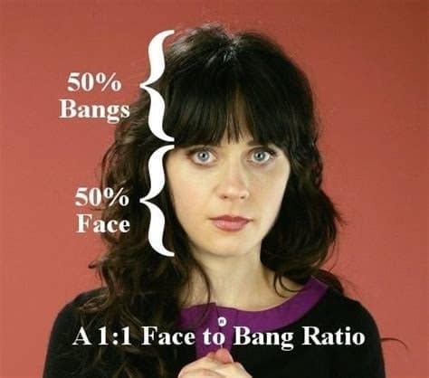 50% Bangs 50% Face A 1:1 Face to Bang Ratio