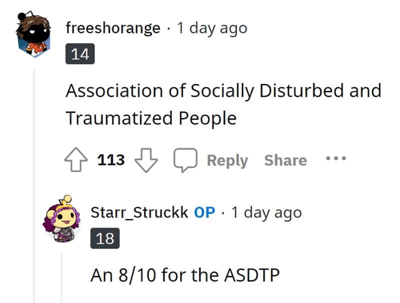 Association of Socially Disturbed and Traumatized People