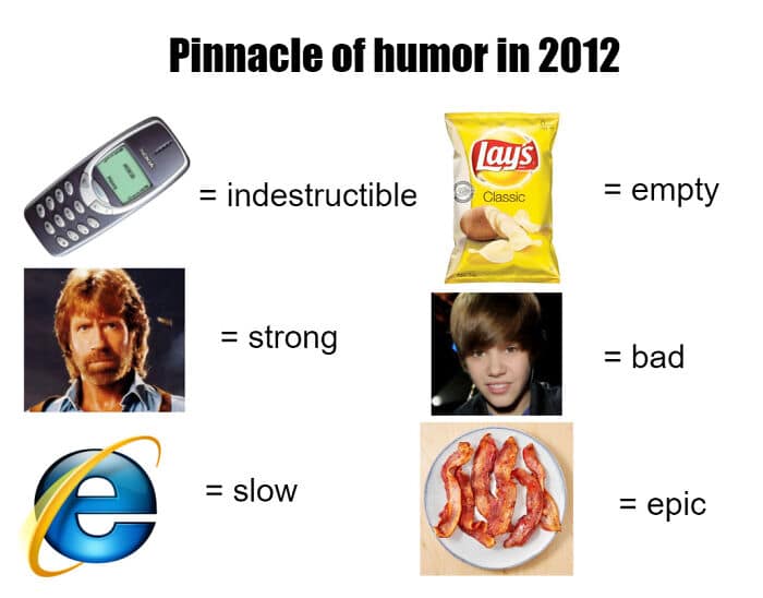 Pinnacle of humor in 2012