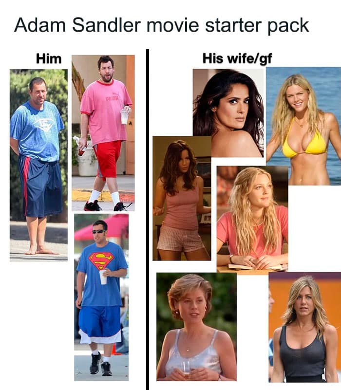 Adam Sandler movie starter pack