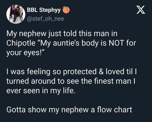 funny tweets, hilarious tweets, trending tweets, humor on Twitter, Twitter trends, side-splitting tweets, comical tweets, witty Twitter posts