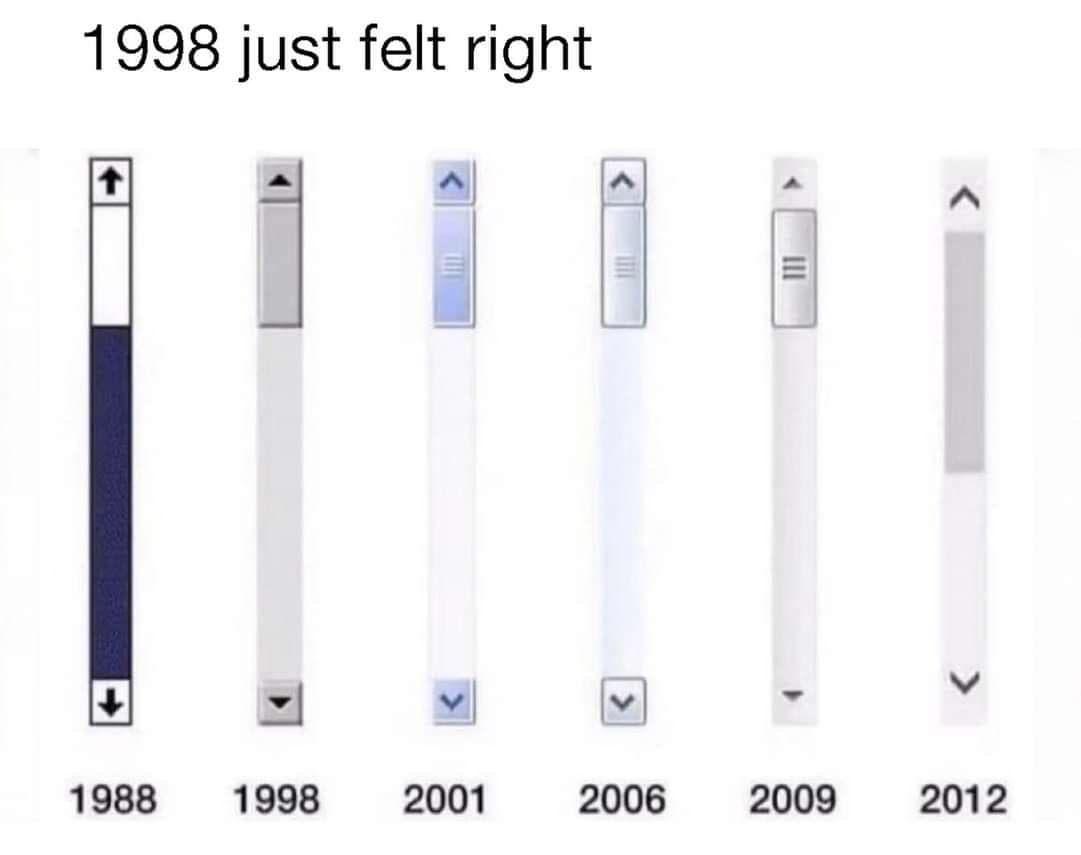 meme dump, hilarious memes, weekly memes, Sunday meme madness, laugh break memes, meme collection, meme roundup, meme bonanza