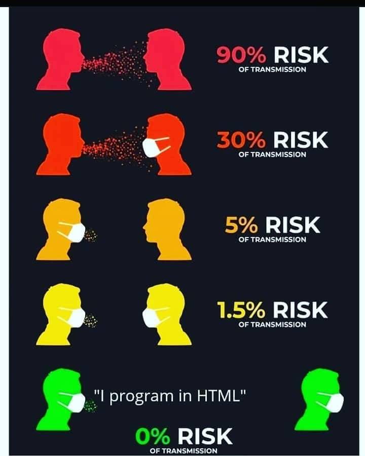 programmer memes, programming memes, Coding humor, Developer jokes, IT funny posts, Software engineer memes, Computer science laughs, Tech industry humor