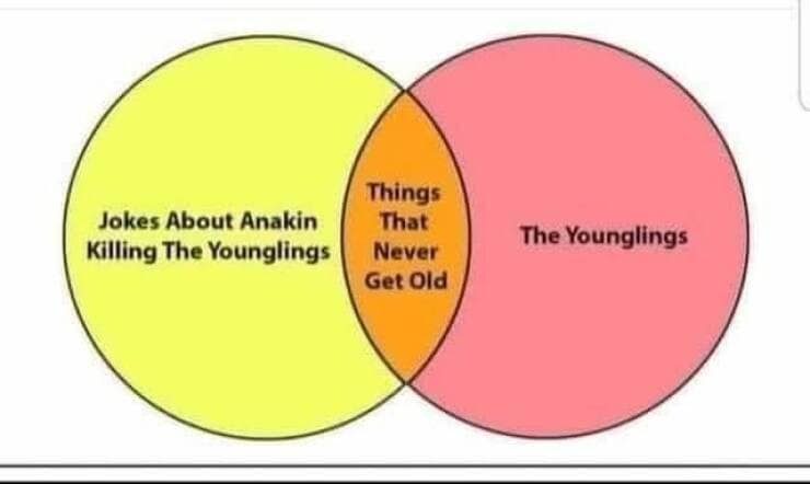 star wars memes, jedi memes, lightsaber humor, Sith jokes