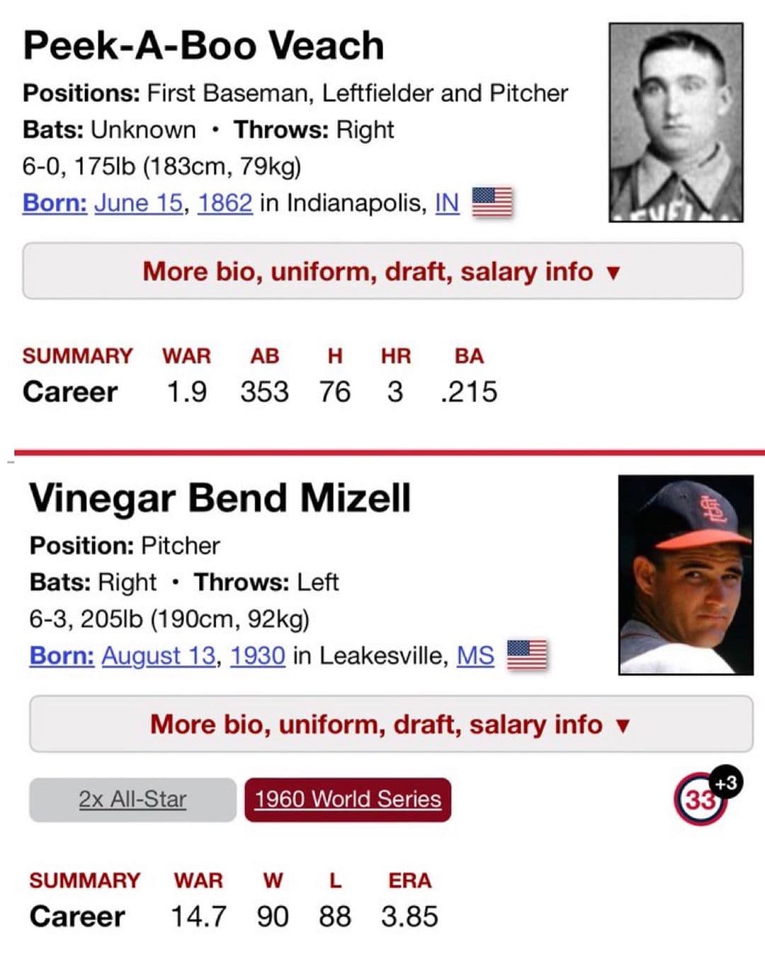 crazy baseball player names. Peek-A-Boo Veach