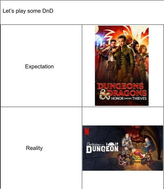 dnd memes, D&D memes, Embark on a quest through 30 uproarious DnD memes that will leave you rolling on the floor laughing. D&D memes galore.