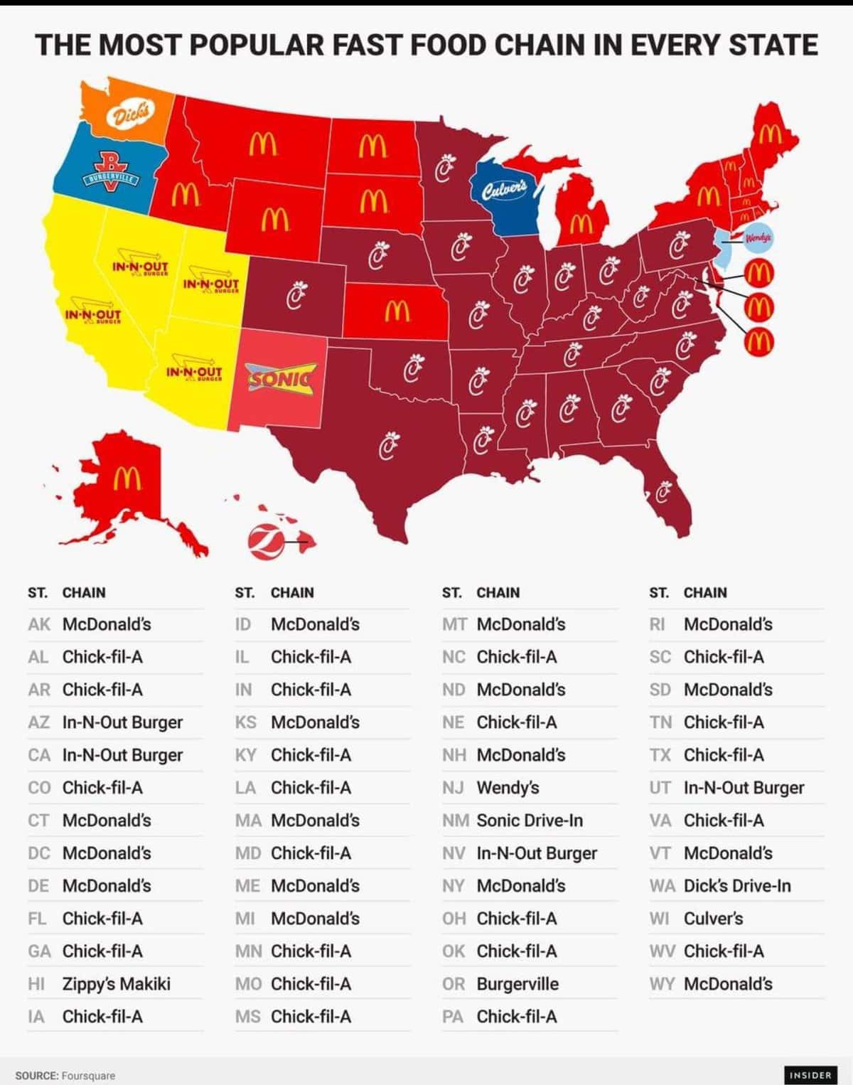 interesting charts, funny infographics, humorous data visualizations, clever charts