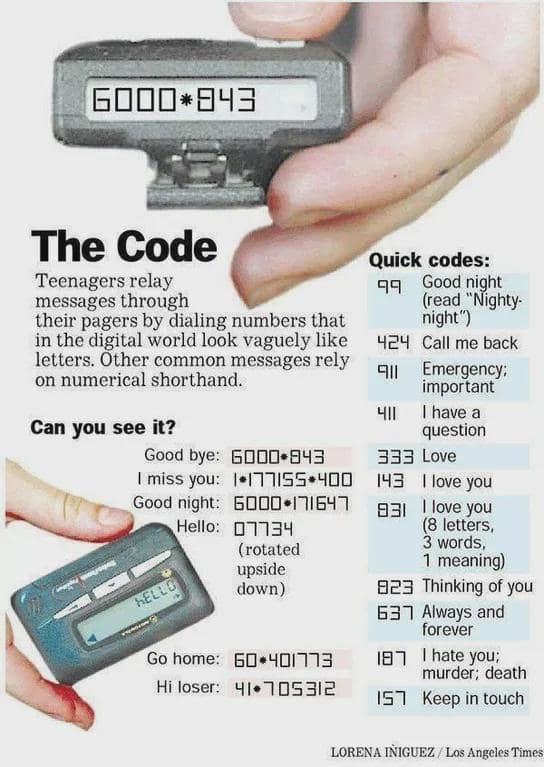 interesting charts, funny infographics, humorous data visualizations, clever charts