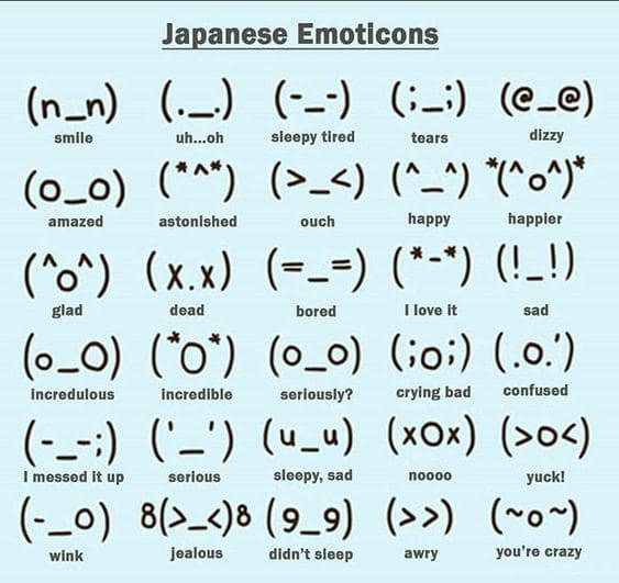 interesting charts, funny infographics, humorous data visualizations, clever charts