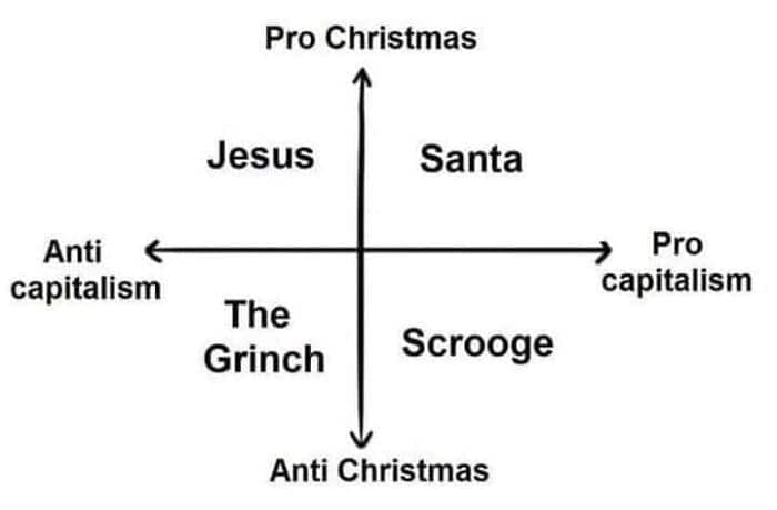 science memes, Funny Science Stuff, Hilarious Lab Antics, Scientific Humor, Nerdy Laboratory Jokes, Science Jokes and Puns, Researcher Riddles