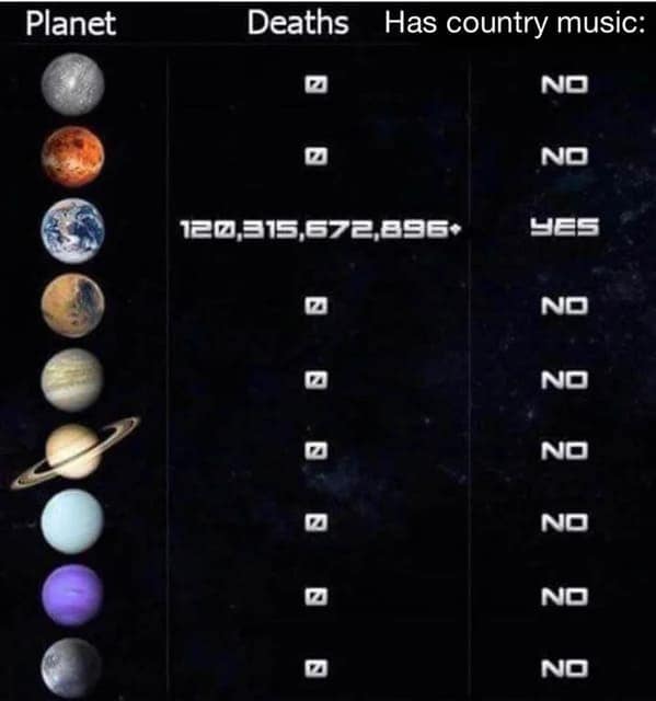 technically correct memes.