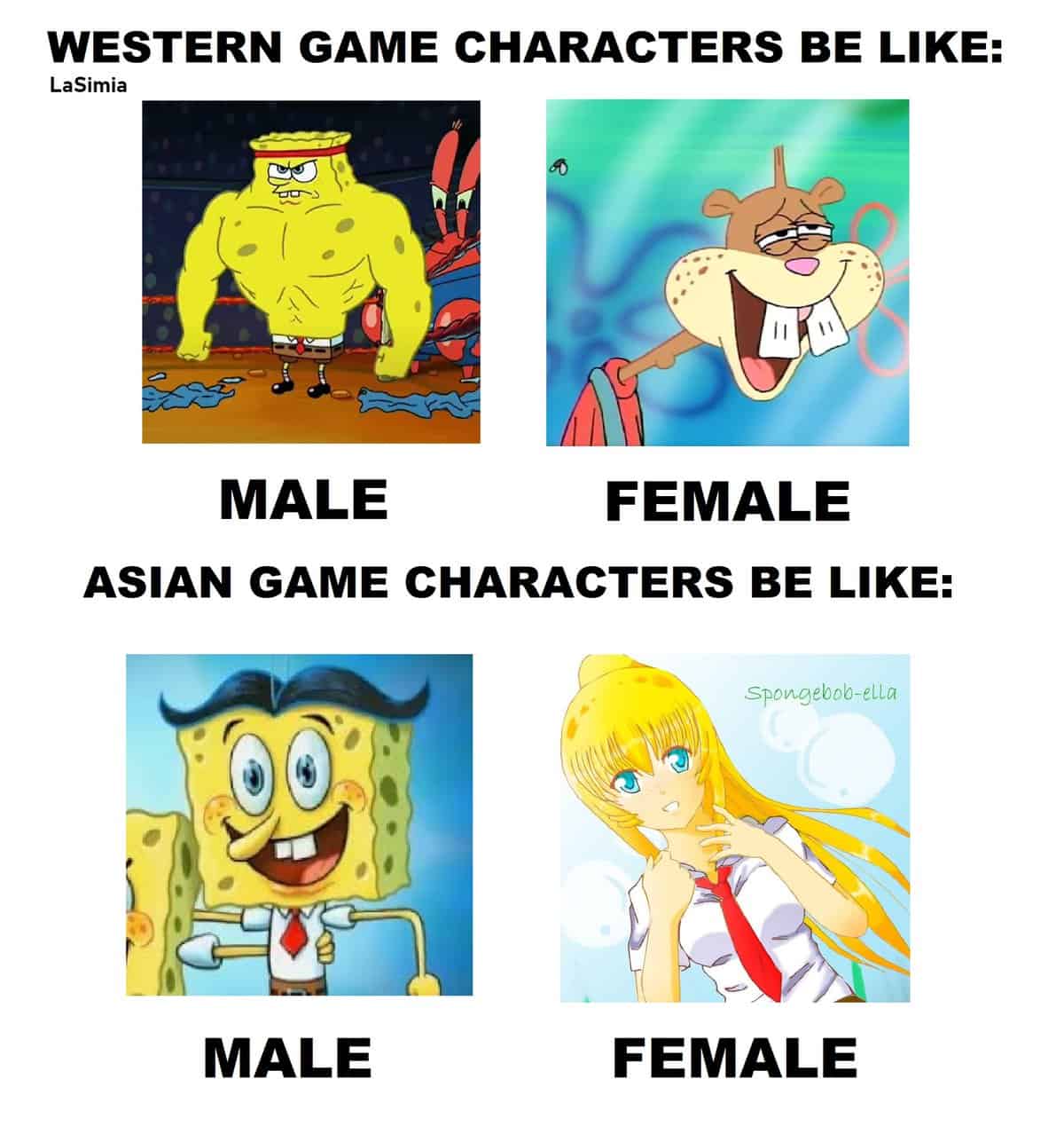 gamer memes, gaming memes, Funny Gaming Memes, Gaming Culture, Gaming Humor, video game memes, gamer jokes, comedic gaming content