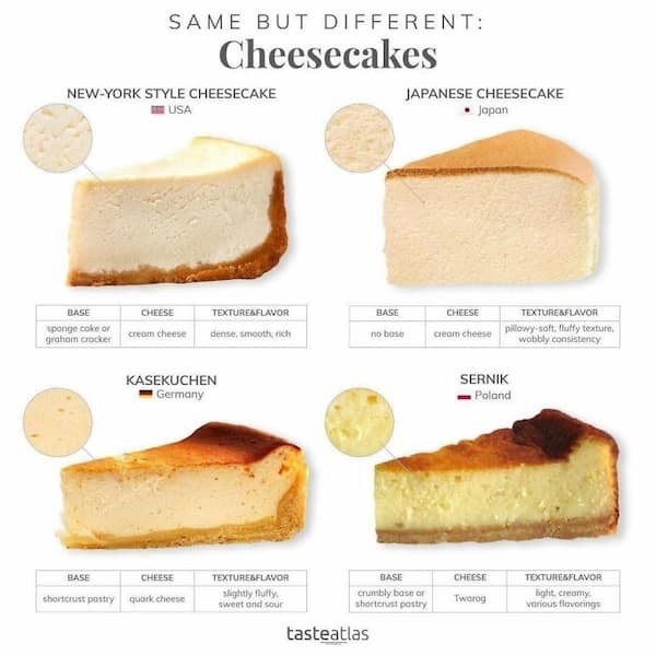 SAME BUT DIFFERENT: Cheesecakes