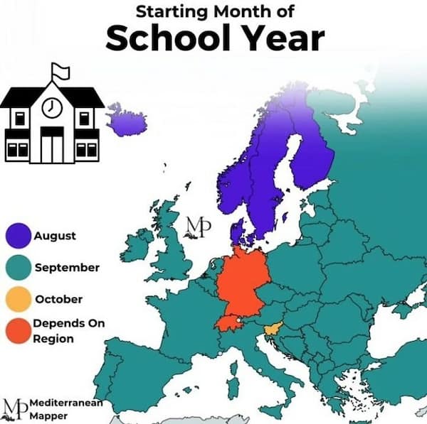 Starting Month of School Year