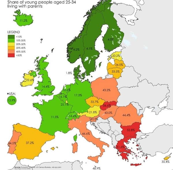 Share of young people aged 25-34 living with parents