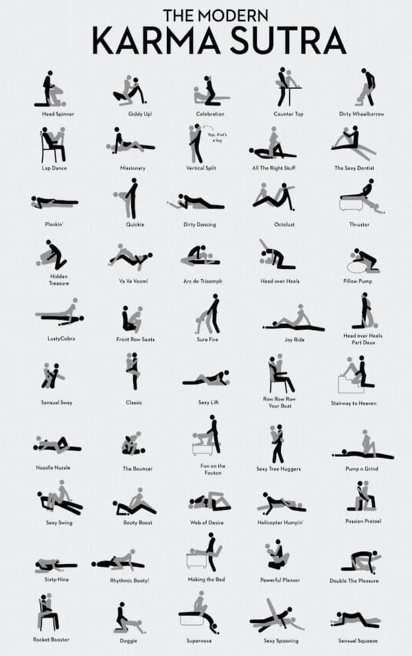 interesting charts, funny infographics, humorous data visualizations, clever charts