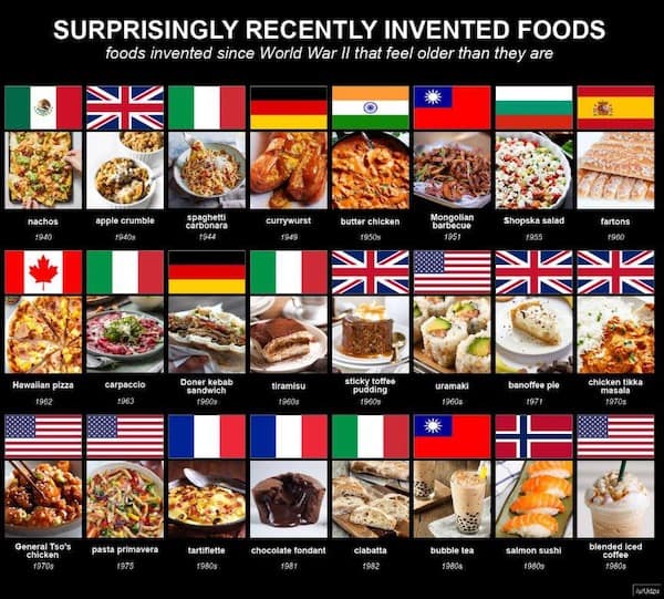 interesting charts, funny infographics, humorous data visualizations, clever charts