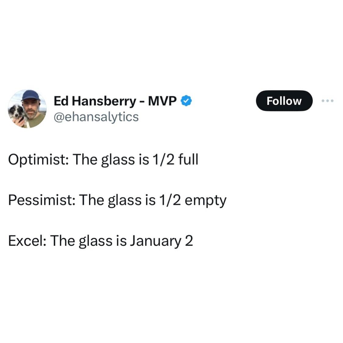 meme dump, hilarious memes, funny memes, lunch break memes, daily laughs, internet comedy, humor compilation, meme buffet, comedy roundup