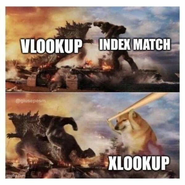 microsoft memes, Excel memes, Word memes, PowerPoint memes, office humor