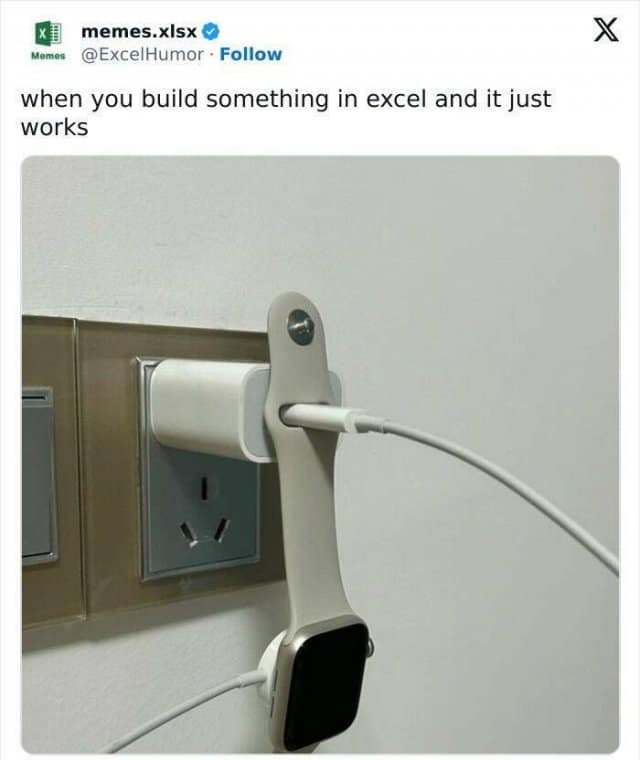 microsoft memes, Excel memes, Word memes, PowerPoint memes, office humor