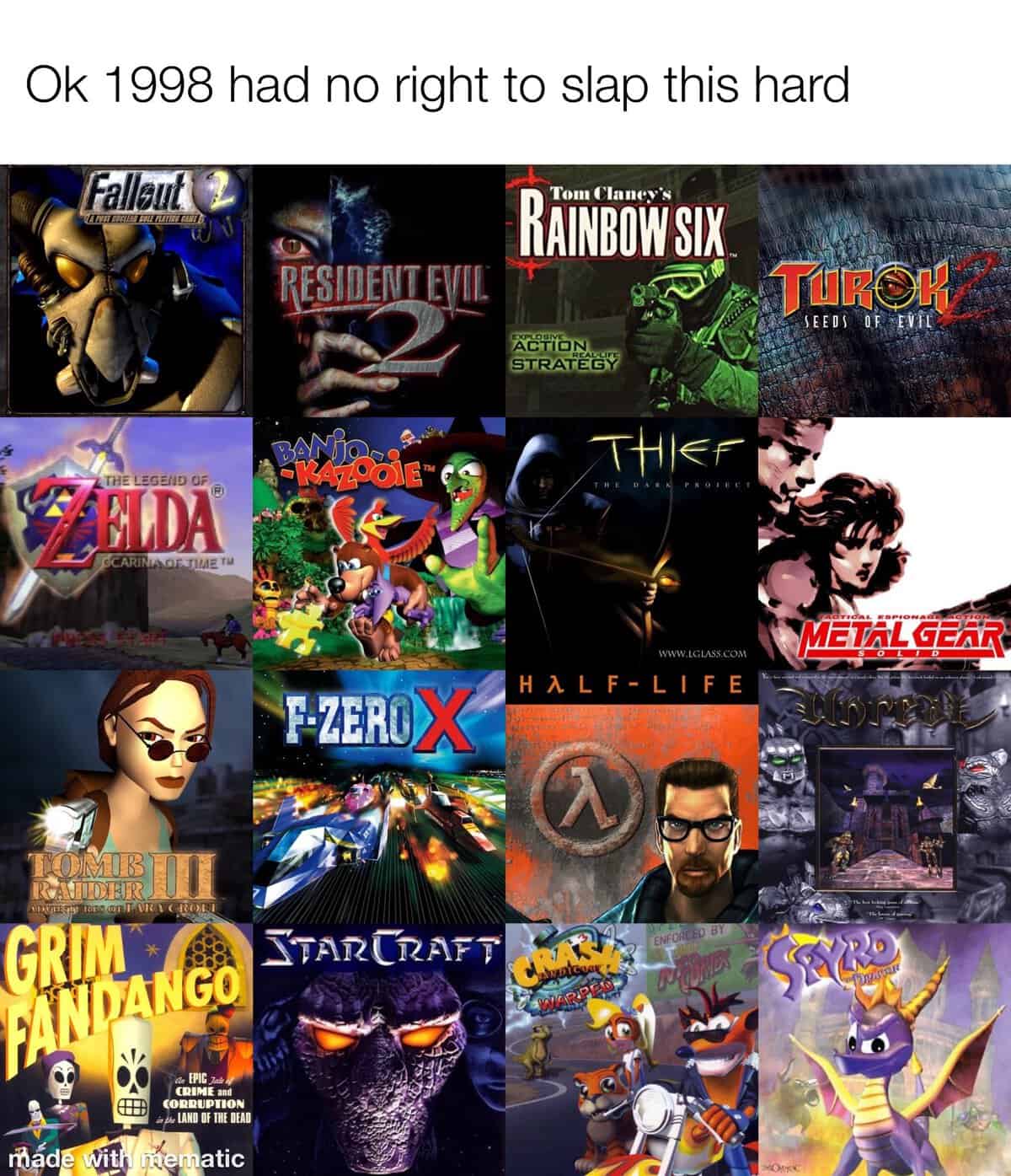 retro gaming memes, Classic video game memes, Nostalgic gaming humor
