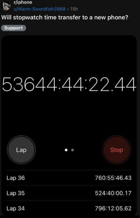 funny reddit posts, funny reddits, Hilarious Reddit content, Weird Reddit, Reddit finds