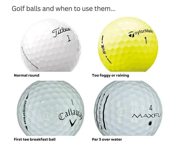 golf memes, golf jokes, Putt-tertainment, Green Giggles, fairway chuckles