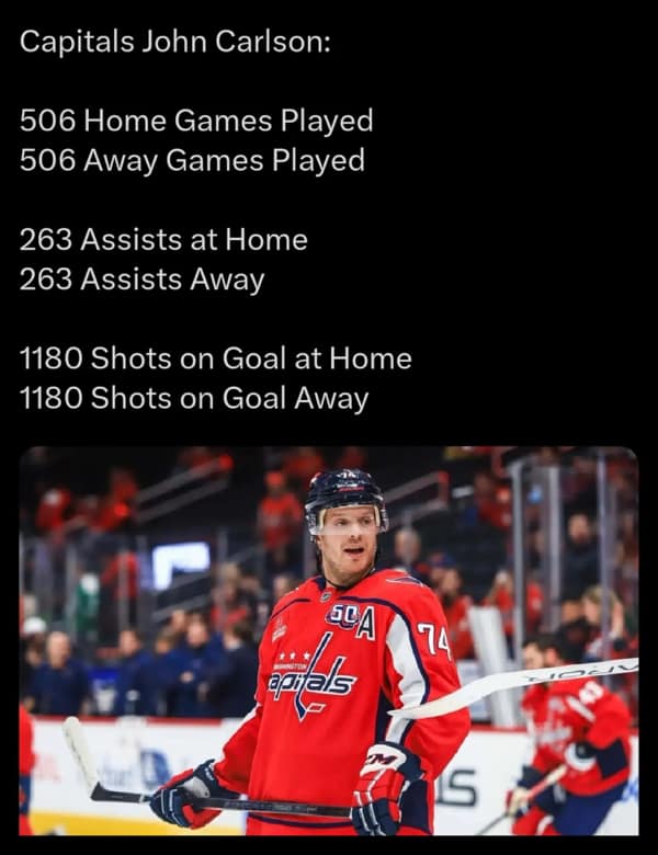 NHL memes, hockey memes, hockey humor, funny hockey memes, ice hockey memes, puck memes, slapshot memes