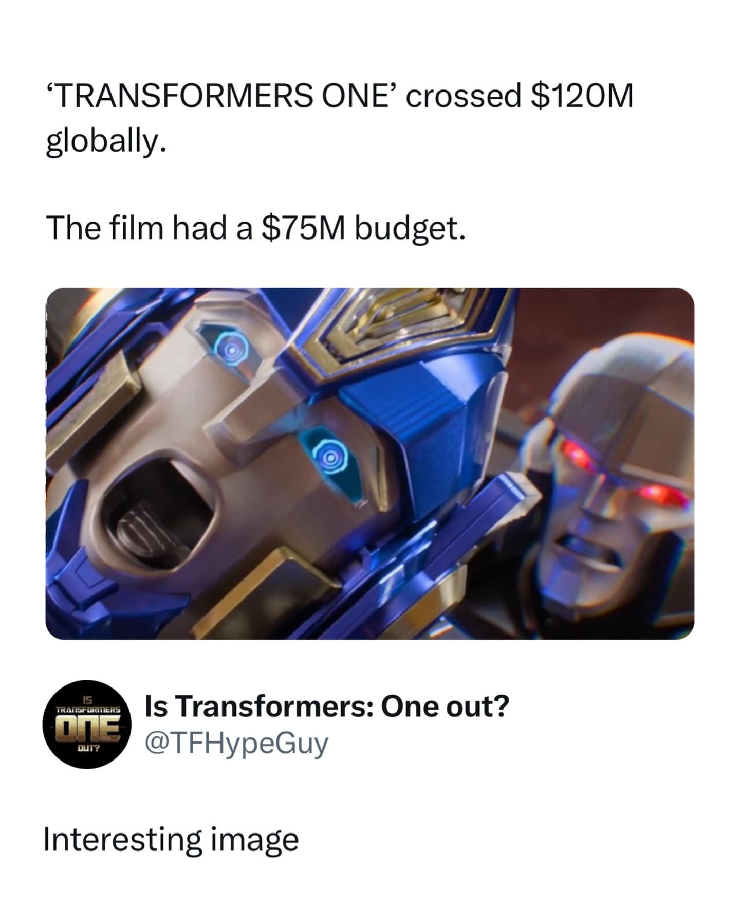 'TRANSFORMERS ONE' crossed $120M globally. The film had a $75M budget. Is Transformers: One out? DUT? @TFHypeGuy Interesting image