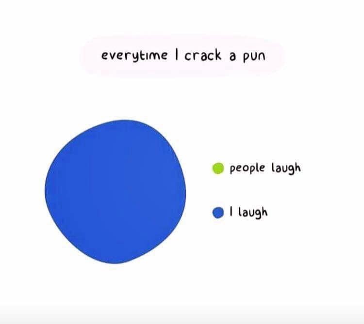 meme dump, funny memes, hilarious memes, random memes, relatable memes, workday humor, workplace jokes, meme collection, daily humor