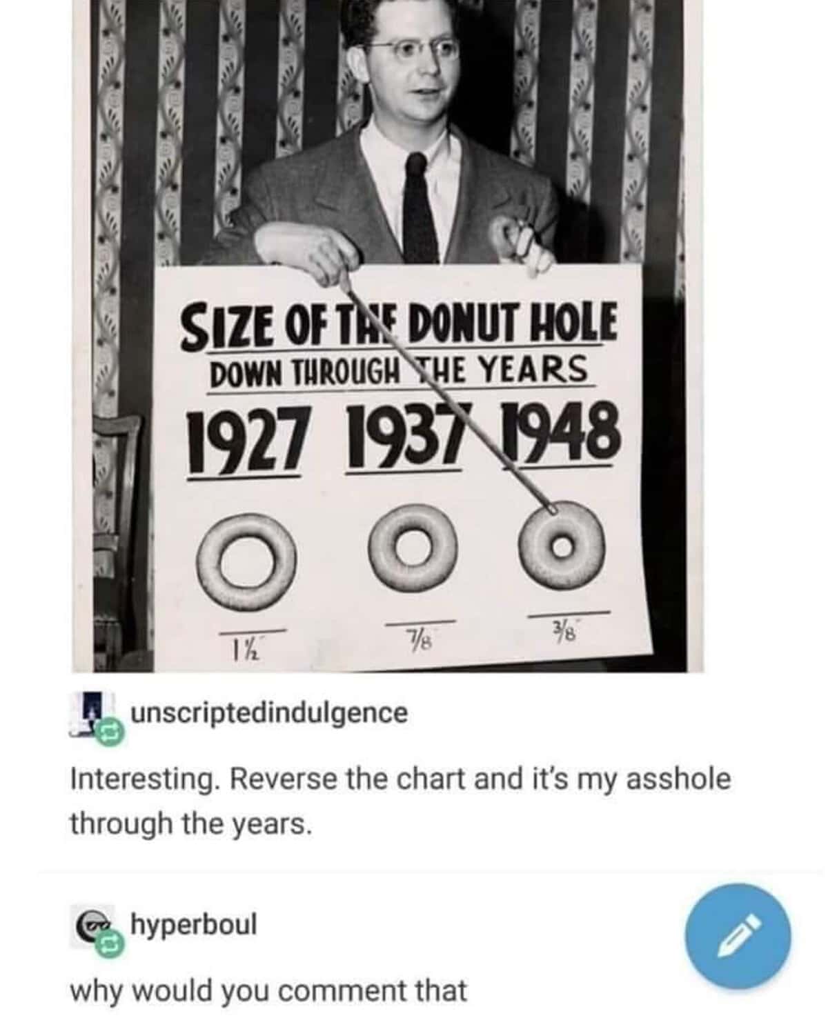 meme dump, funny memes, hilarious memes, daily memes, lunch break memes, viral memes