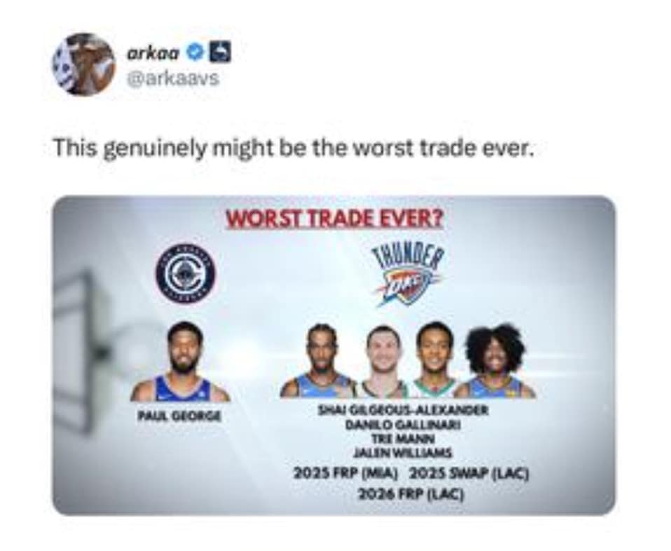 NBA memes, basketball memes, NBA jokes, LeBron memes, basketball humor, NBA season memes