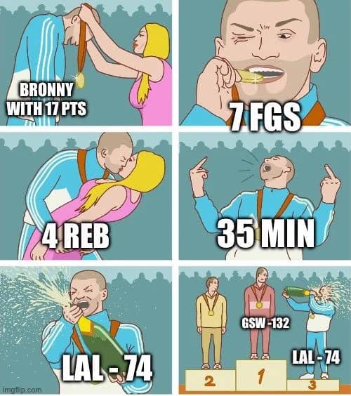 NBA memes, basketball memes, NBA jokes, LeBron memes, basketball humor, NBA season memes