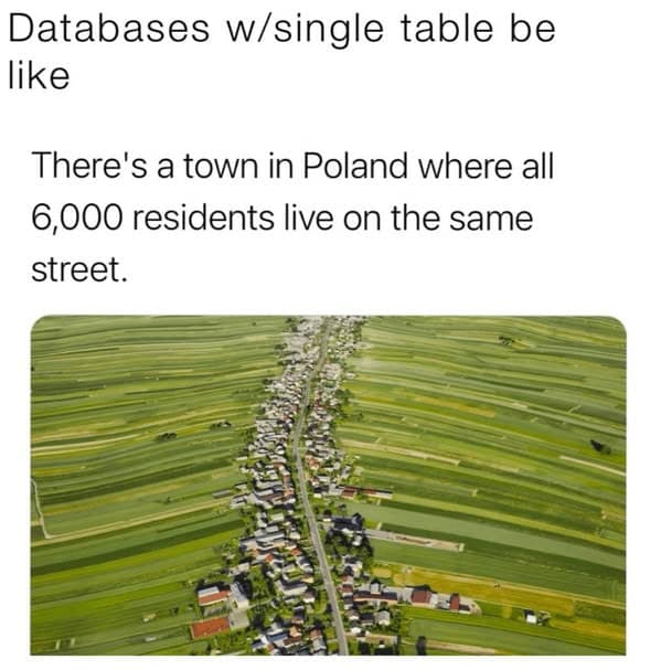 programmer memes, programming memes, Coding Humor, Developer Jokes, Software Engineering Laughs, Programming Struggles, Bug Fixes, Programmer Life